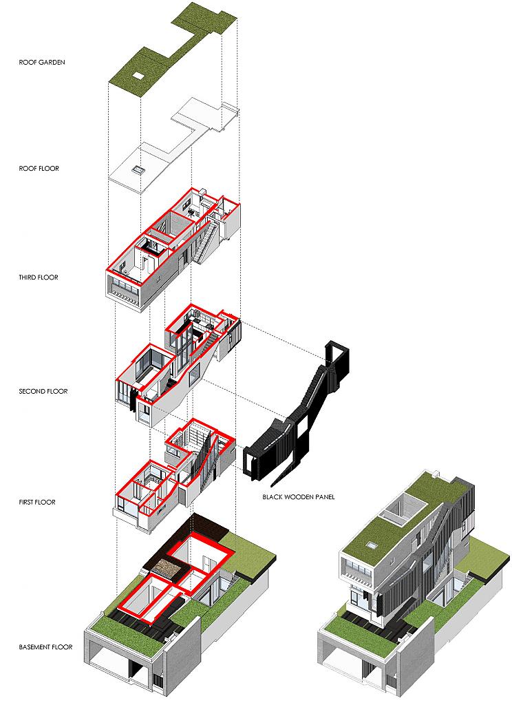 H-House by BANG by MIN