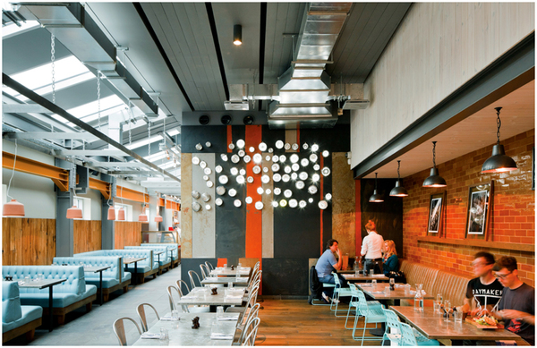 How to Design Restaurants & Bars