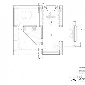 Imposing Family Residence