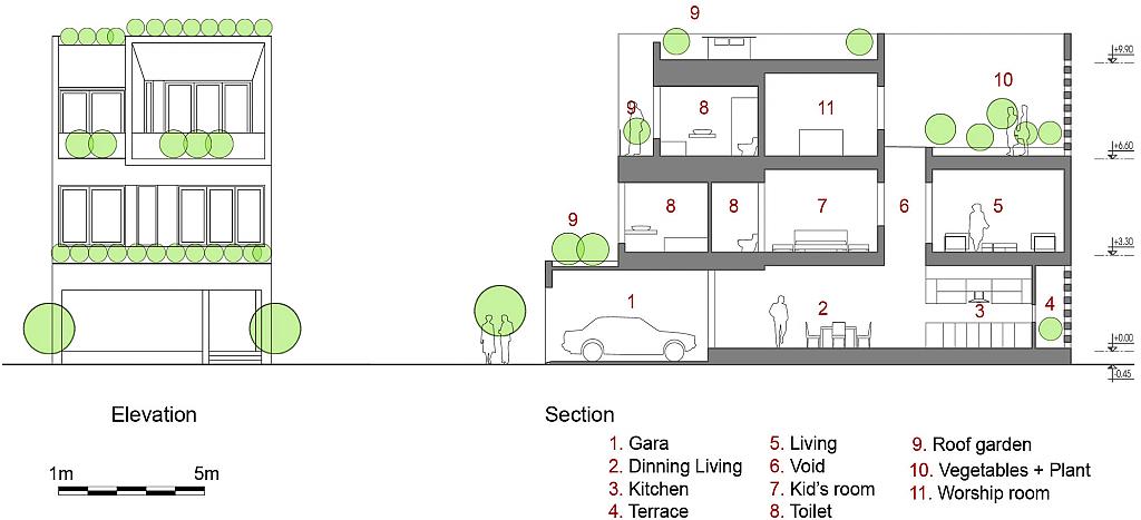 No47 House by HP