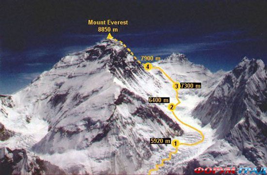 mount-everest-05