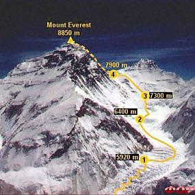 mount-everest-05