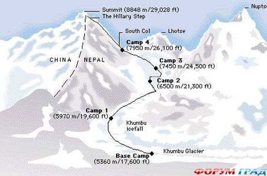 mount-everest-11