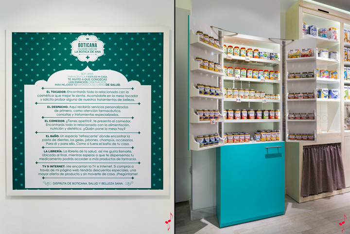 boticana-pharmacy-spain-04