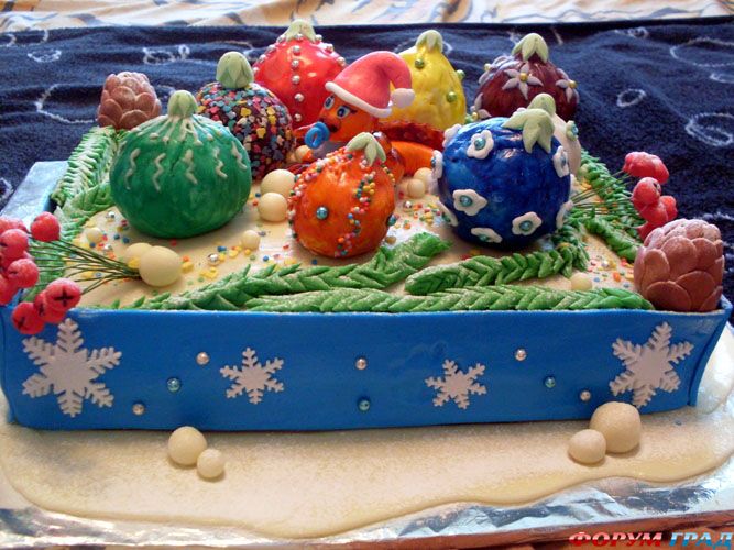 Новогодняя коробка