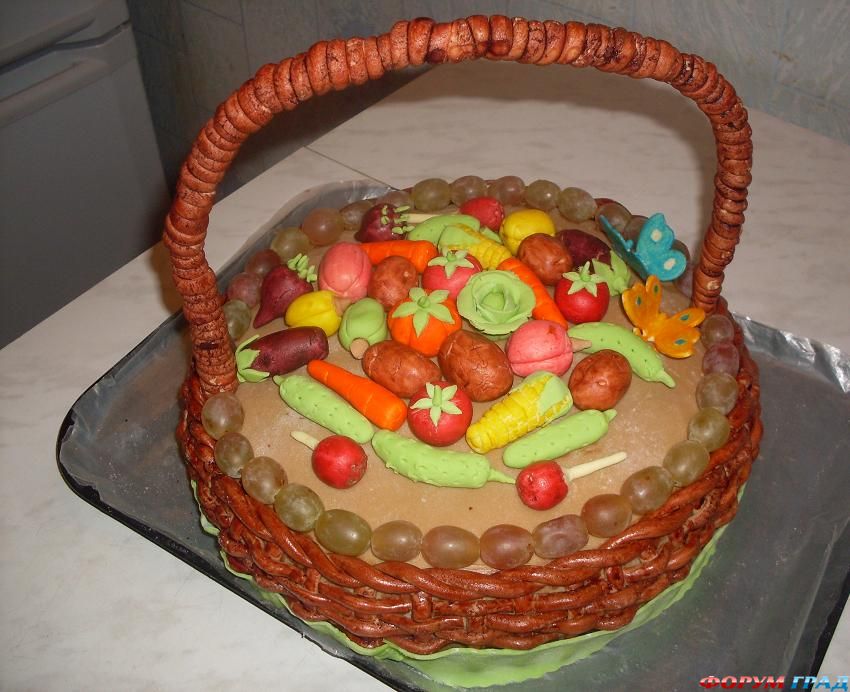 Дачная корзинка