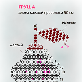 Grusha-2