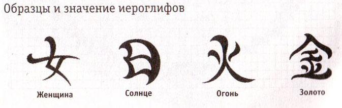 Японские символы с переводом на русский