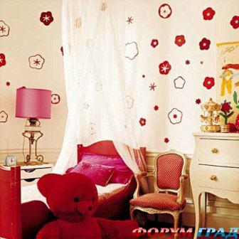 Интерьеры комнаты для юных леди