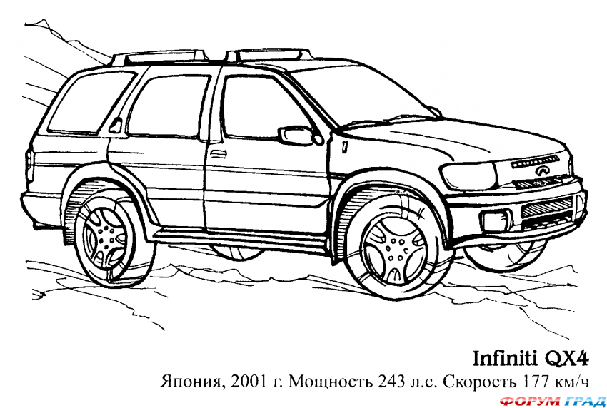 Легковые автомобили
