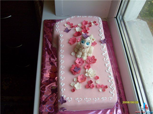 Торты в виде цифр