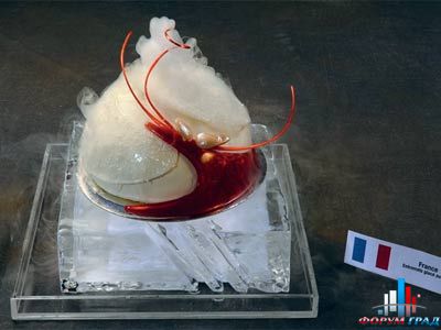 Кондитерское искуство