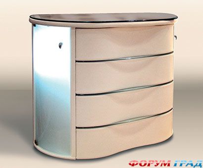 современные комоды