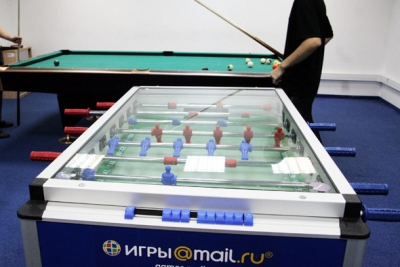 офисы различных компаний