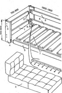 мебель для дома, диваны и кровати своими руками