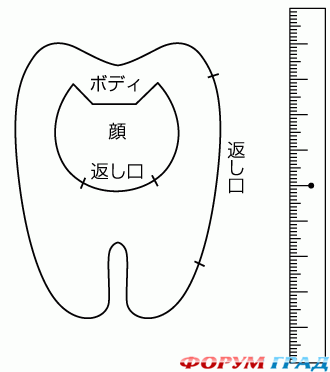 выкройки кошек