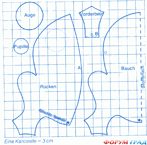 выкройки лягушек