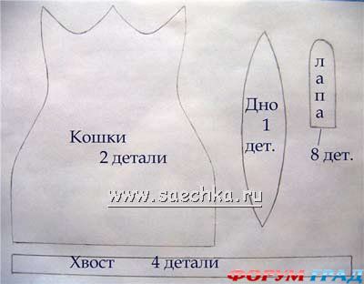 выкройки кошек