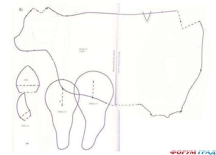 выкройки коров и быков