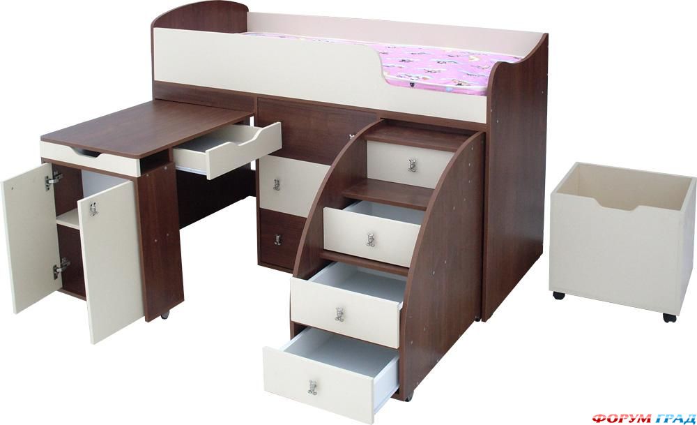 кровать чердак,  форум о мебели