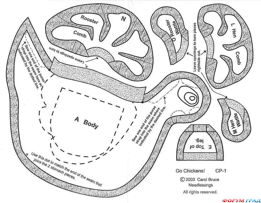 выкройки птиц