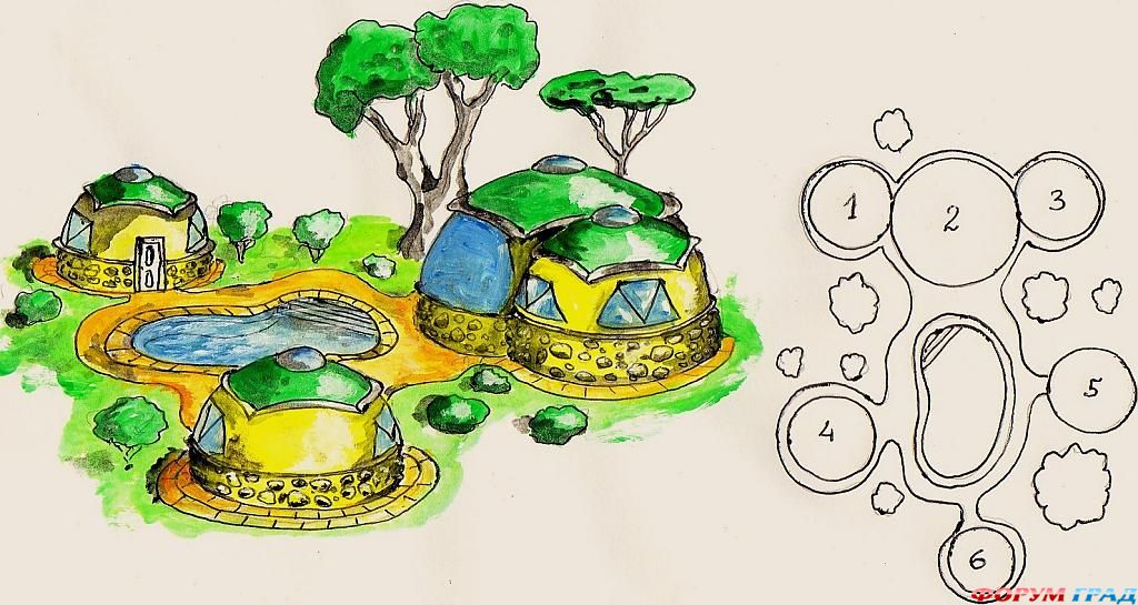 экопоселение в эквадоре, геокупола