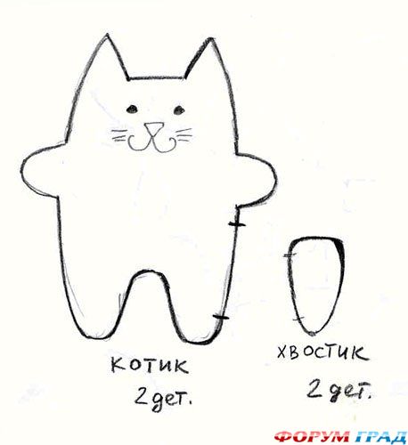 выкройки кошек