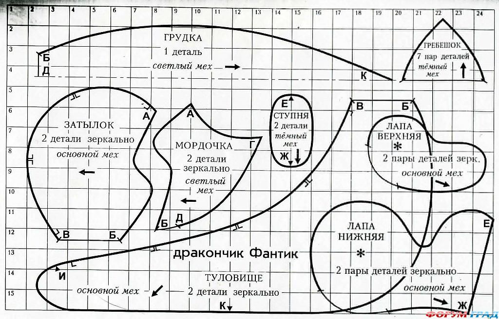 выкройки драконов