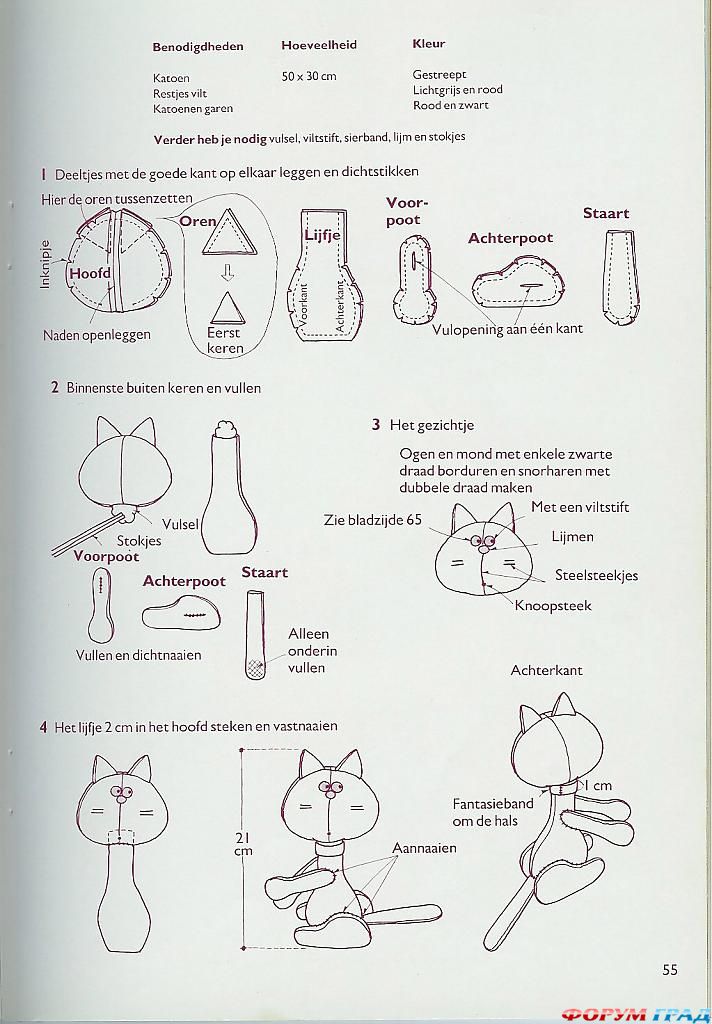 выкройки кошек