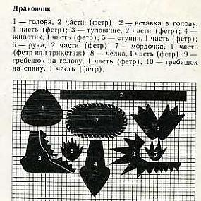 выкройки драконов