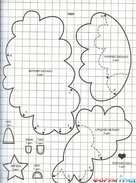 выкройки тигров