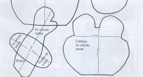 выкройки лягушек