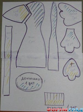 выкройки птиц