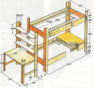 мебель для детской комнаты