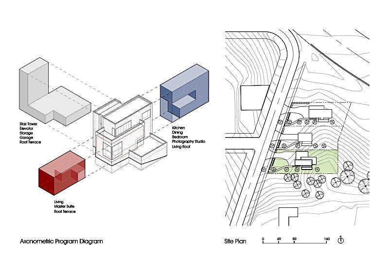 Трехмерная модель дома и план участка