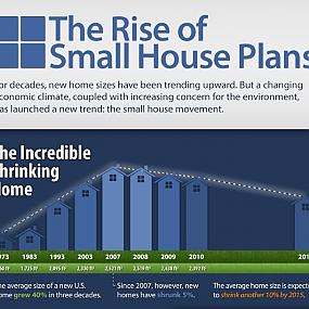 rise-of-small-house-plans-1