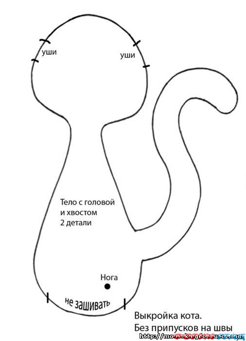выкройки кошек