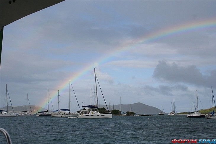 туристический форум