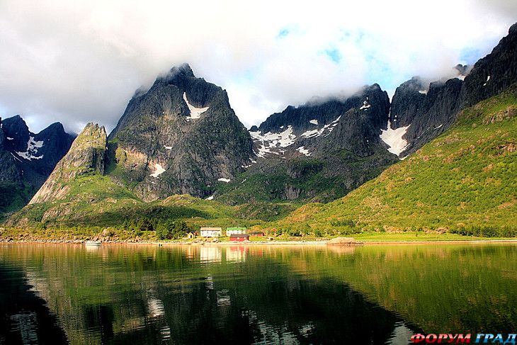 туристический форум