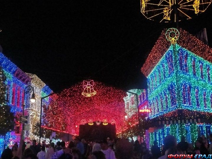 туристический форум