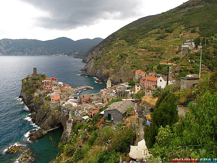 туристический форум