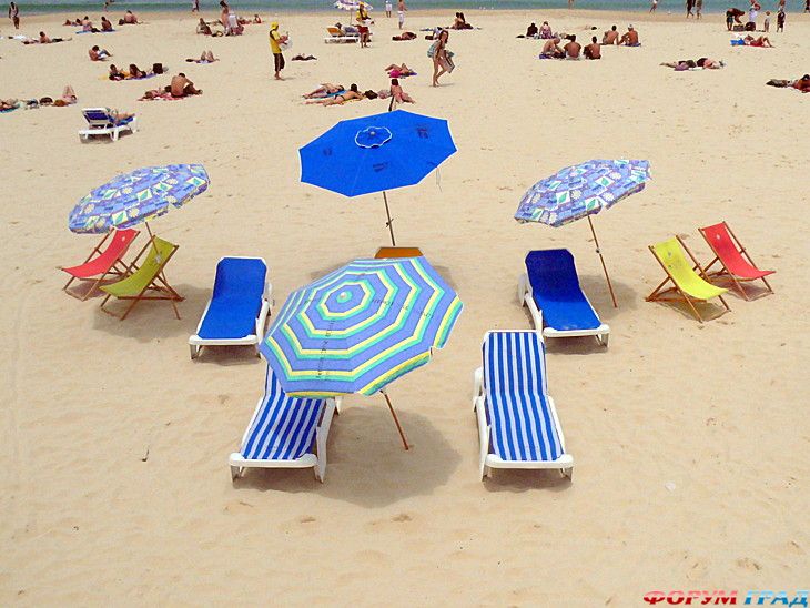 туристический форум