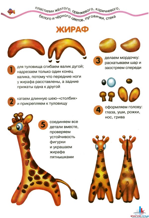 Детские поделки из пластилина
