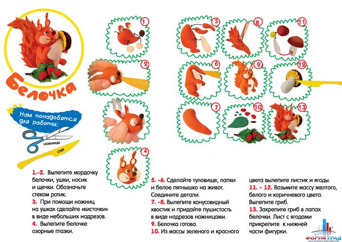 Поделки из пластилина