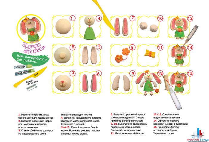 Поделки из пластилина