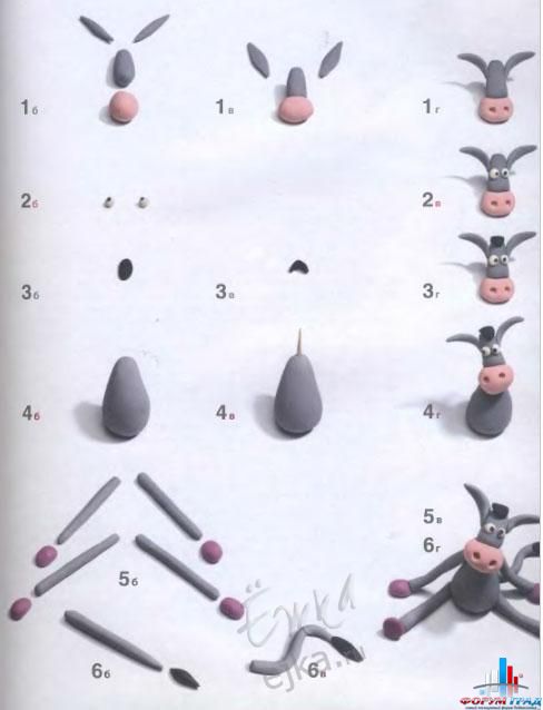 Детские поделки из пластилина