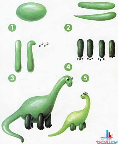 Детские поделки из пластилина