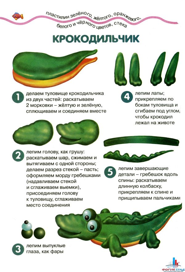 Детские поделки из пластилина