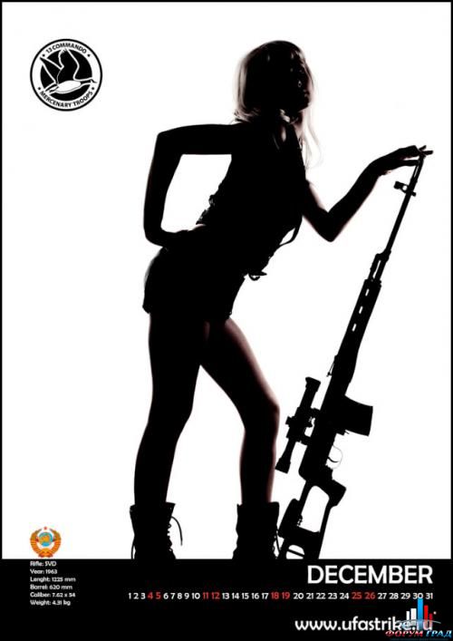 Женщины и оружие.