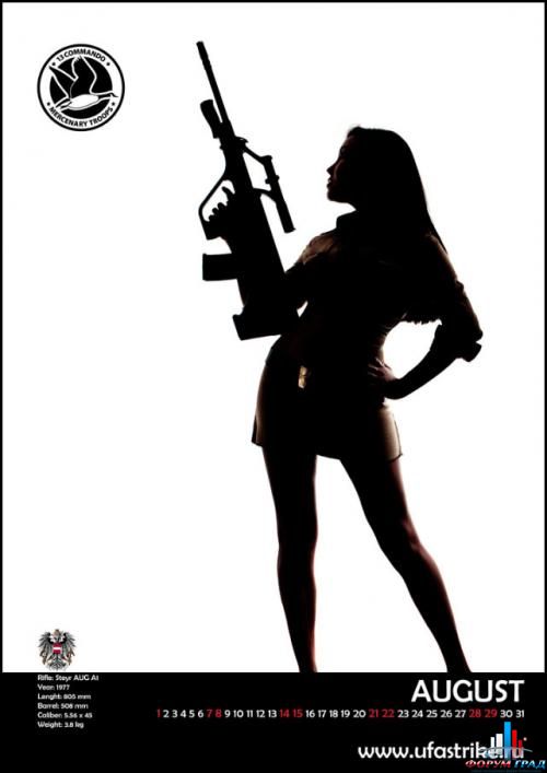 Женщины и оружие.